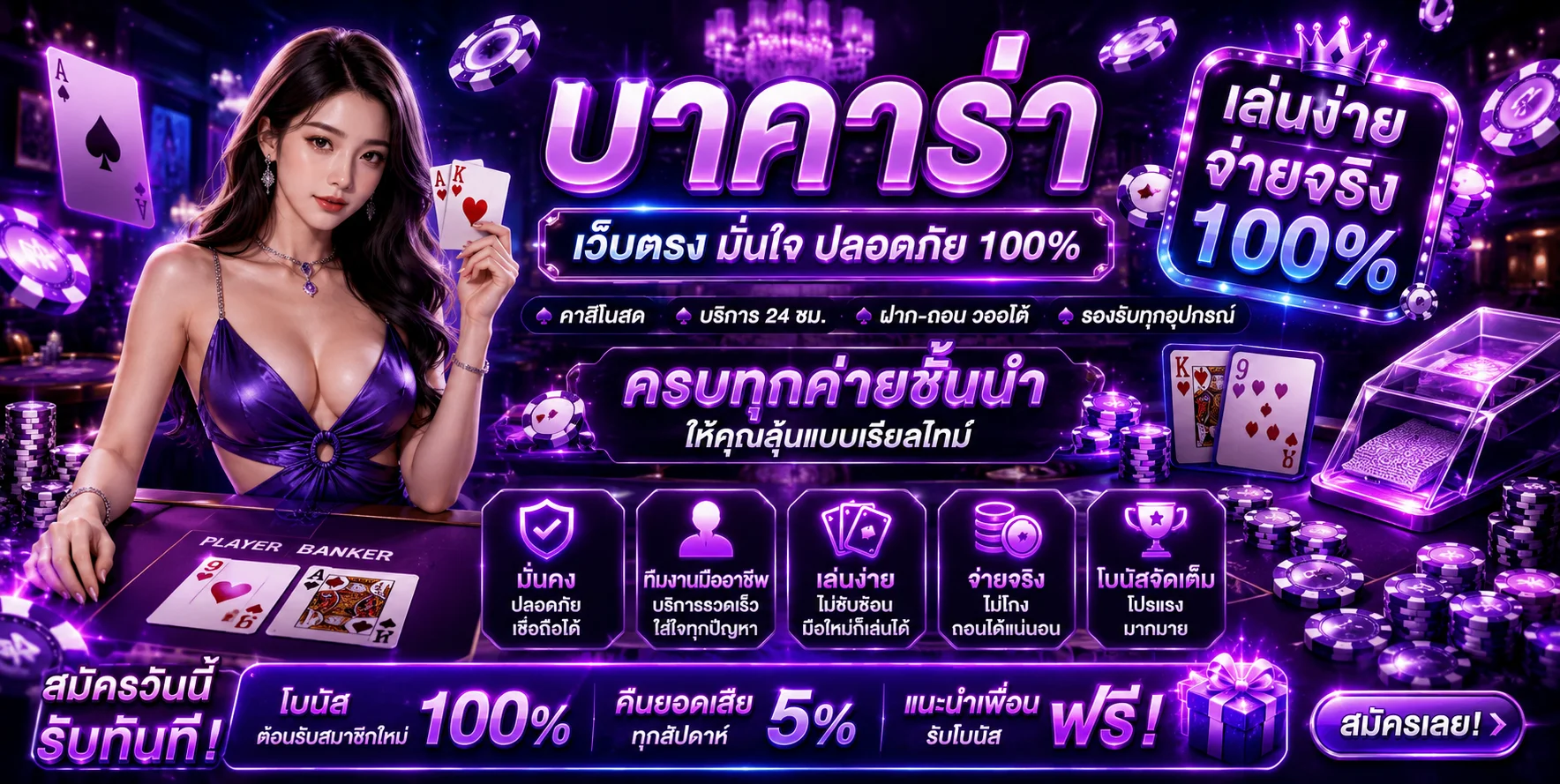 แบนเนอร์คาสิโนออนไลน์ FASTBET88 ถ่ายทอดสด บาคาร่า รูเล็ต
